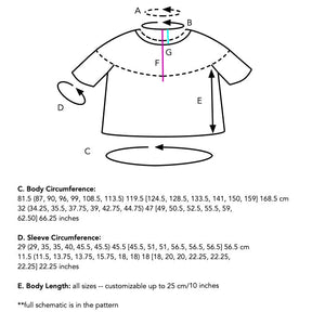 Boshkung Yoke Sweater Kit-Size 12 (141 cms/55.5" finished body circumference) (Dyed To Order)