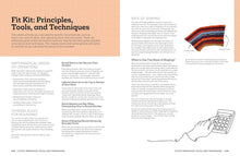 Load image into Gallery viewer, Page from the Knitter's Sweater Fitting Bible: Fit Kit Tools 