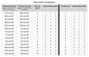 Endorphins Cardigan by Kim McBrien Evans-Digital PDF Pattern