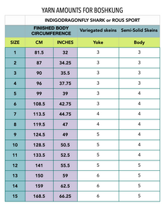 Boshkung Yoke Sweater Kit-Sizes 1-4 (81.5 cms/32" to 96 cms/37.75" finished body circumference) (Dyed To Order)